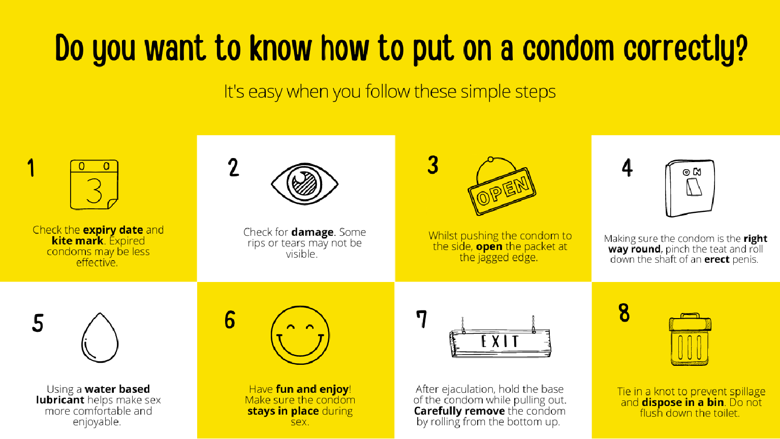Sexual Health St Helens Adult Condoms About 7808